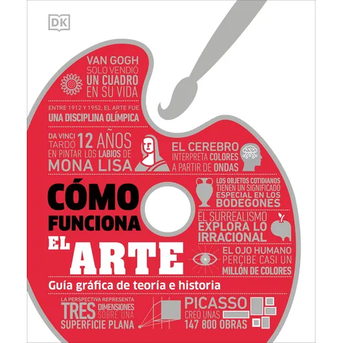 Cã3mo Funciona El Arte (How Art Works)