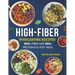 High-Fiber Wholesome Recipes: 20g+ Fiber and 20g+ Protein in Every Meal