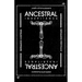 Ancestral Inheritance: The Yearly Cycle of Germanic Customs and Festivals