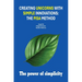 Creating Unicorns with Simple Innovations: The PISA Method