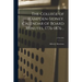 The College of Hampden-Sidney. Calendar of Board Minutes, 1776-1876 ..; 1776-1876