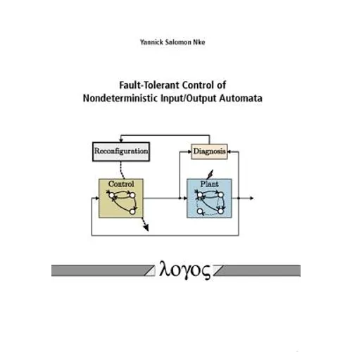 Fault-Tolerant Control of Nondeterministic Input/Output Automata