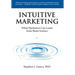 Intuitive Marketing: What Marketers Can Learn from Brain Science