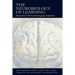 The Neurobiology of Learning: Perspectives From Second Language Acquisition