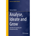 Analyse, Ideate and Grow: The Role of Creativity and Entrepreneurship