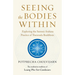Seeing the Bodies Within: Exploring the Samma Araham Practice of Theravada Buddhism