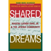 Shared Dreams: Martin Luther King, Jr. & the Jewish Community