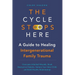 The Cycle Stops Here: Healing Intergenerational Trauma: Overcome Inherited Wounds, Break Destructive Patterns, Nurture Your Inner Child, and Build Hea