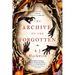 The Archive of the Forgotten