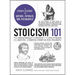 Stoicism 101: From Marcus Aurelius and Epictetus to the Role of Reason and Amor Fati, an Essential Primer on Stoic Philosophy