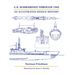 U.S. Submarines Through 1945: An Illustrated Design History