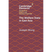 The Welfare State in East Asia