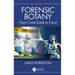 Forensic Botany: From Crime Scene to Court