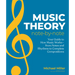 Music Theory Note by Note: Your Guide to How Music Works--From Notes and Rhythms to Complete Compositions