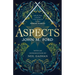 Aspects