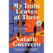 My Train Leaves at Three