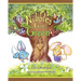 Nibbles Goes Green