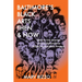 Baltimore's Black Arts Then & Now: Behind the Scenes of a Collaborative Public Humanities Project