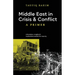 Middle East in Crisis and Conflict: A Primer