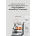 Embracing the Future: How Space Organizations are Integrating Additive Manufacturing Technologies