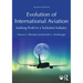 Evolution of International Aviation: Seeking Profit in a Turbulent Industry