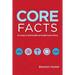 Core Facts: The Strategy for Understandable and Teachable Christian Defense