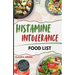Histamine Intolerance Food List: An Extensive and Up-to-date Guide to low histamine ingredients - The Do's and Don'ts
