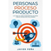 Personas, Proceso y Producto: Los Tres Pilares Fundamentales Para Crear Un Negocio Millonario