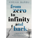 From Zero to Infinity and Back