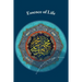 Essence of Life: Ain al-Hayat
