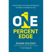 The One-Percent Edge: Small Changes That Guarantee Relevance and Build Sustainable Success
