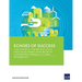 Echoes of Success: Case Studies in the Replication of Asian Development Bank Projects in the People's Republic of China