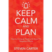 Keep Calm and Plan: How to Conquer Panic and Avoid Its Negative Effects