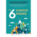 The 6 Startup Stages: How Non-technical Founders Create Scalable, Profitable Companies