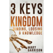 The 3 Keys to the Kingdom: Binding, Loosing, and Knowledge
