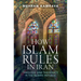 How Islam Rules in Iran