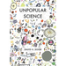 Unpopular Science